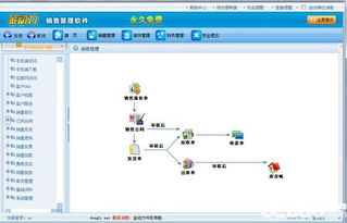 金動力銷售管理軟件V6.1免費版下載與功能解析